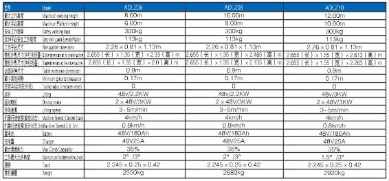 LETOU - 乐投(中文)官方网站