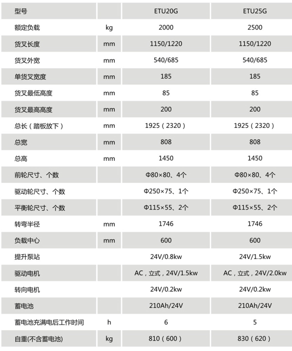 LETOU - 乐投(中文)官方网站