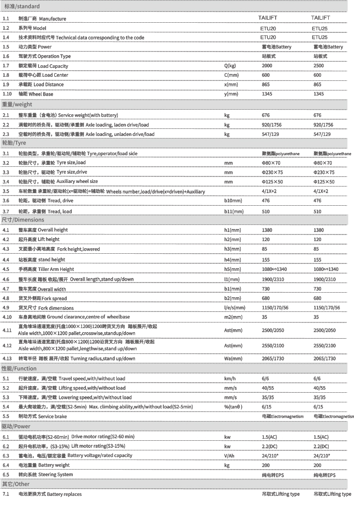 LETOU - 乐投(中文)官方网站