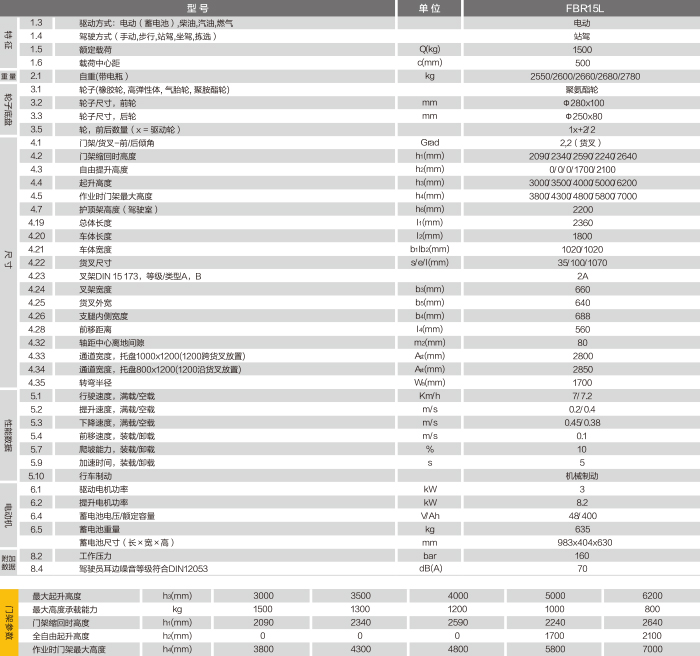 LETOU - 乐投(中文)官方网站