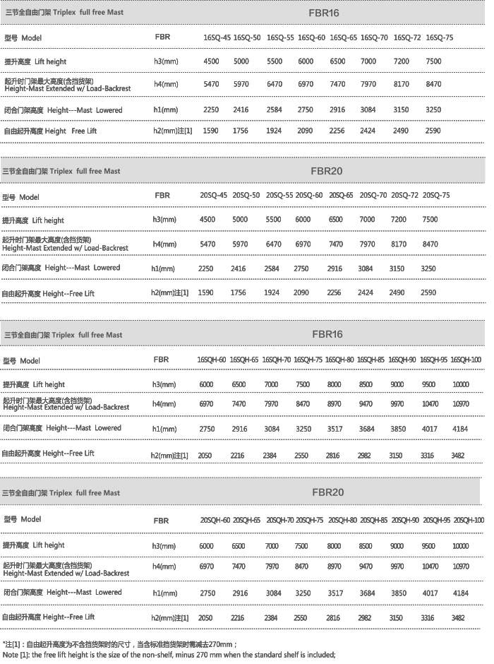 LETOU - 乐投(中文)官方网站