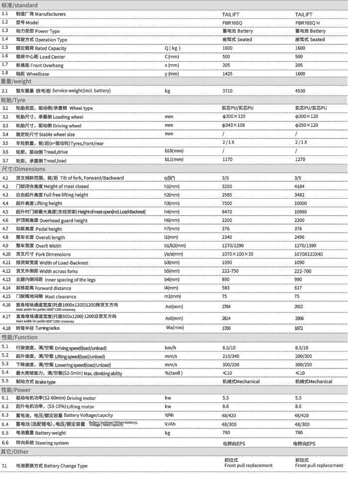 LETOU - 乐投(中文)官方网站