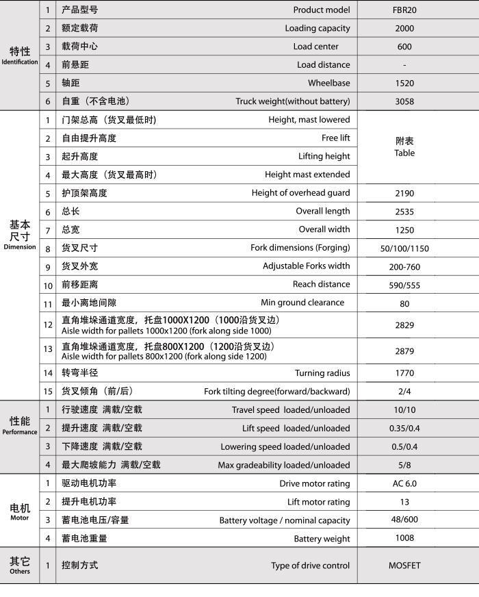 LETOU - 乐投(中文)官方网站