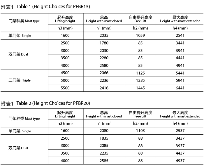 LETOU - 乐投(中文)官方网站