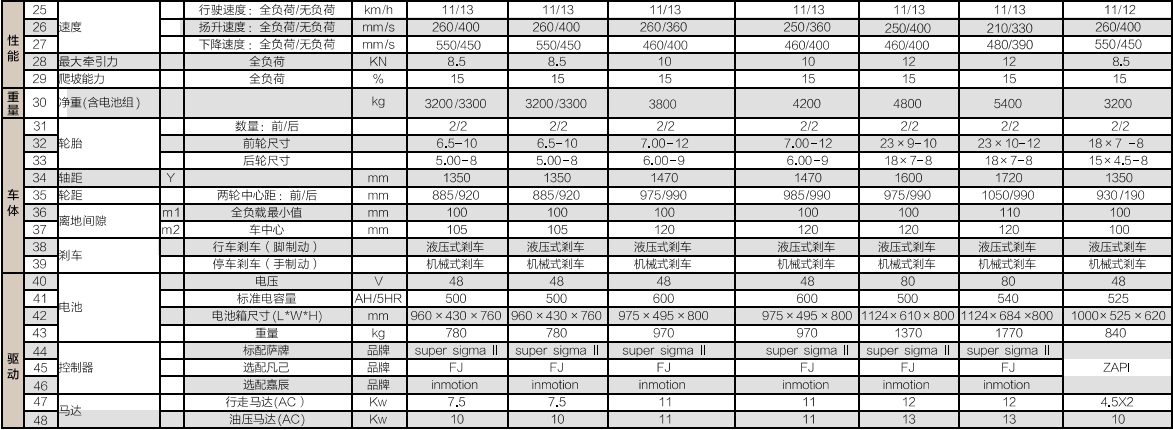 LETOU - 乐投(中文)官方网站
