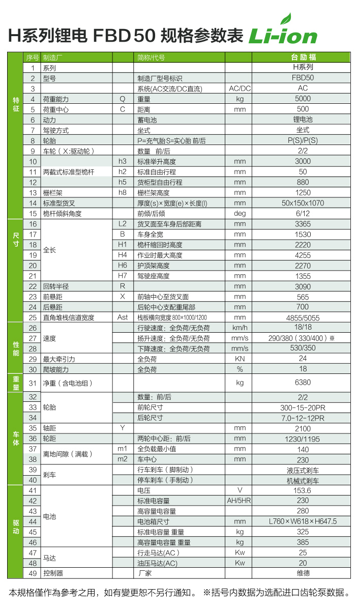 LETOU - 乐投(中文)官方网站