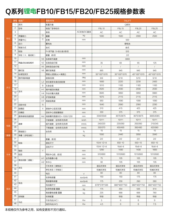 LETOU - 乐投(中文)官方网站