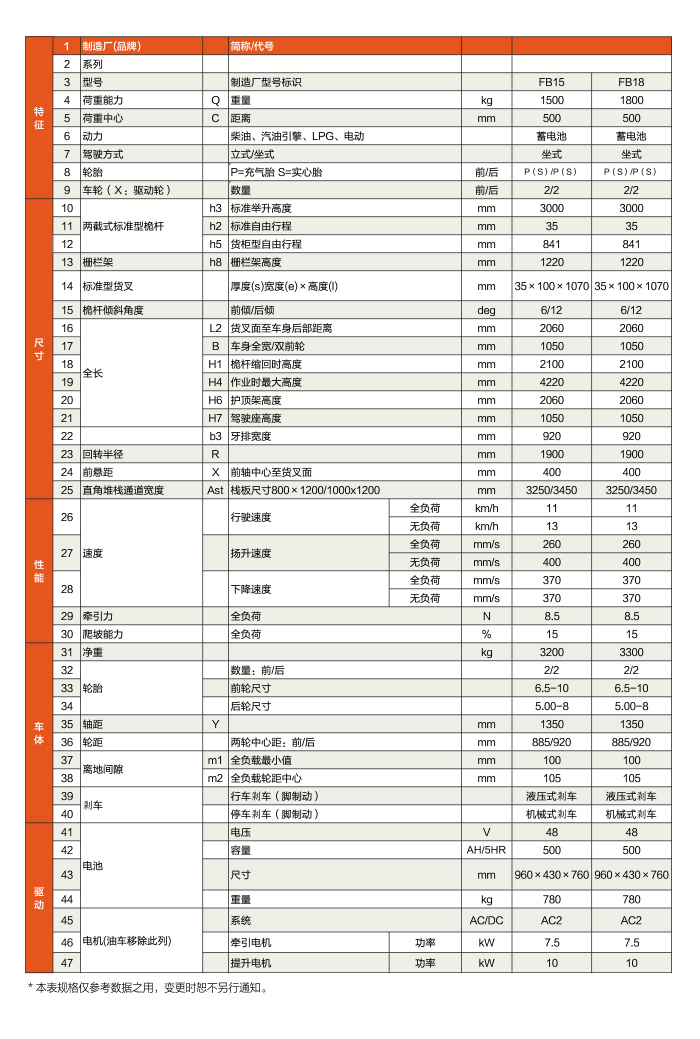 LETOU - 乐投(中文)官方网站